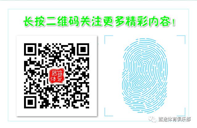 如何通过比赛提升篮球技能_2